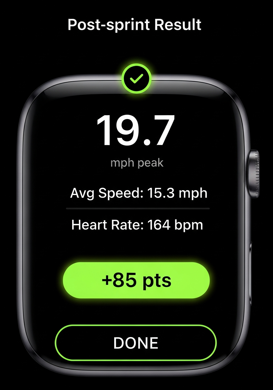 Leg It! Watch — Sprint Result Card